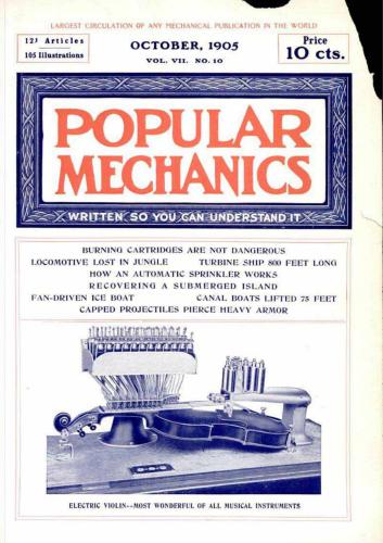 Popular Mechanics