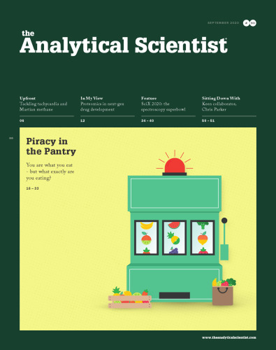 The Analytical Scientist
