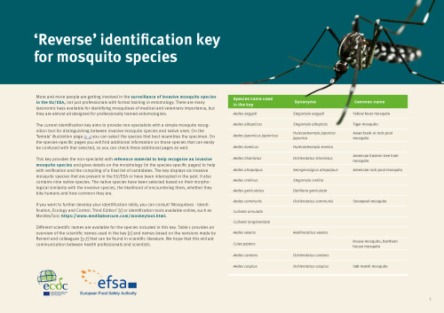 ‘Reverse’ identification key for mosquito species
