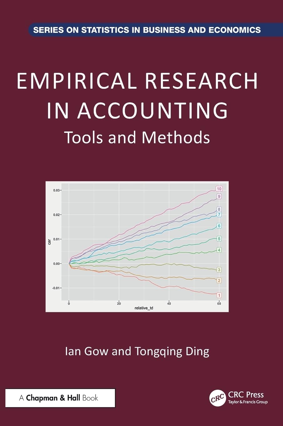 Empirical Research in Accounting: Tools and Methods (Chapman and Hall/CRC Series on Statistics in Business and Economics)