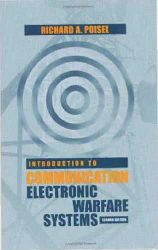 Introduction to communication electronic warfare systems