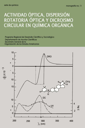 Actividad Optica Dispersion Rotatoria Optica y Dicroismo Circular en Quimica Organica