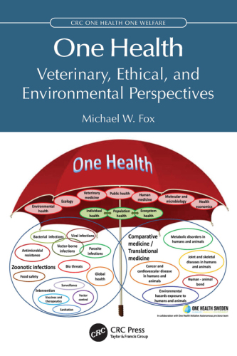 One Health: Veterinary and Ethical Perspectives