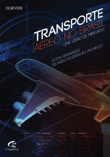 Transporte Aéreo no Brasil