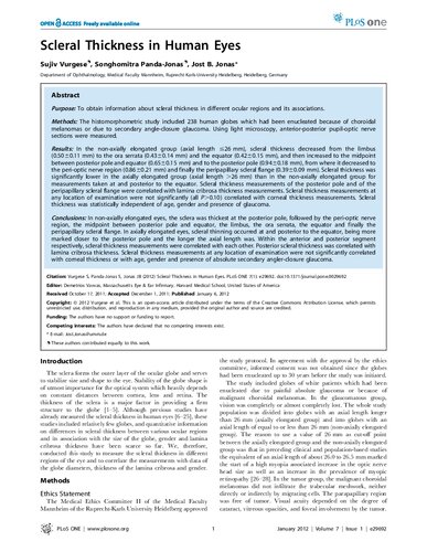 Scleral Thickness in human eyes