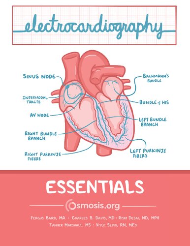 ELECTROCARDIOGRAPHY ESSENTIALS