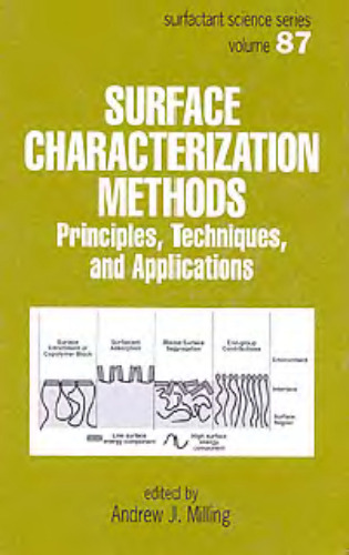 Surface characterization methods - principles, techniques and applications