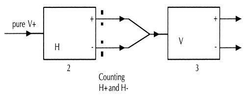 Appearance and Reality: An Introduction to the Philosophy of Physics