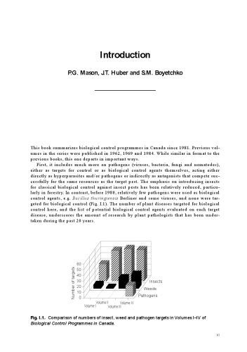 Biological Control Programmes in Canada, 1981-2000 (Cabi)