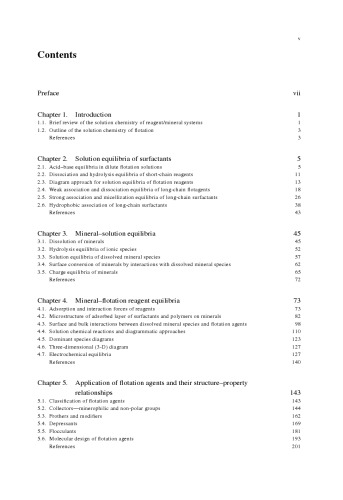 Solution Chemistry