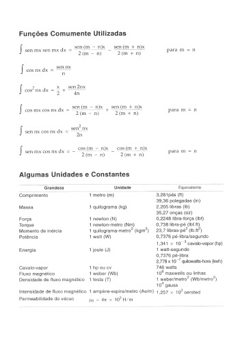 Eletrônica de Potência: Circuitos, Dispositivos e Aplicações