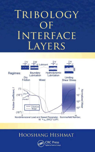 Tribology of Interface Layers