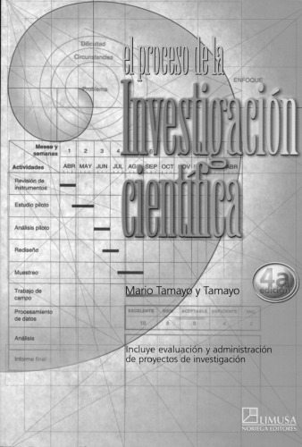 El Proceso De La Investigacion Cientifica   The Process of Scientific Investigation  Spanish