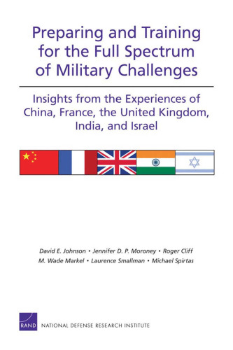Preparing and Training for the Full Spectrum of Military Challenges: Insights from the Experiences of China, France, the United Kingdom, India, and Israel