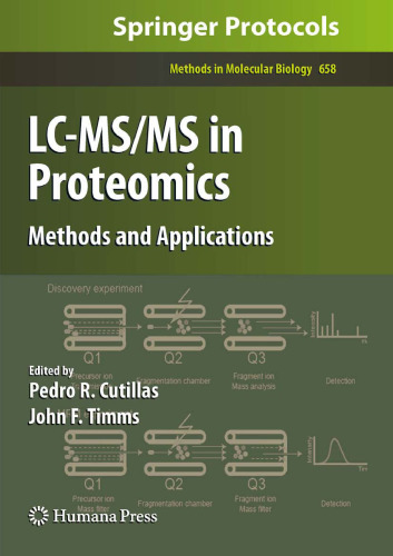 LC-MS/MS in Proteomics: Methods and Applications