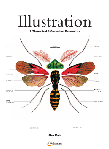 Illustration: A Theoretical & Contextual Perspective (Required Reading Range)