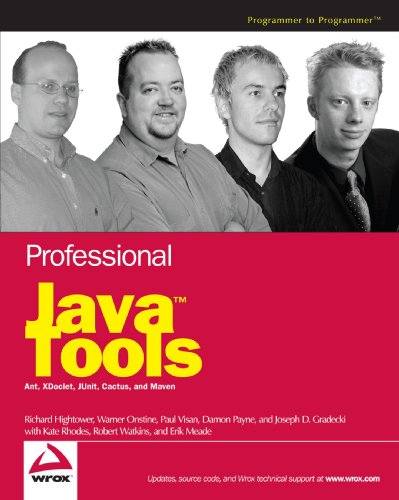 Professional Java Tools for Extreme Programming