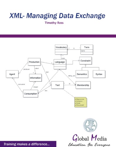 Xml, Managing Data Exchange