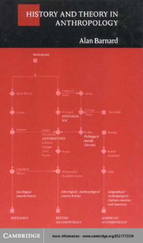 History and Theory in Anthropology