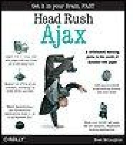 Head Rush Ajax