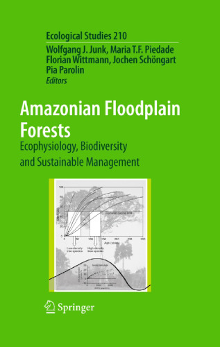 Amazonian Floodplain Forests: Ecophysiology, Biodiversity and Sustainable Management