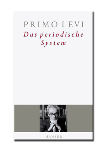 Das periodische System.