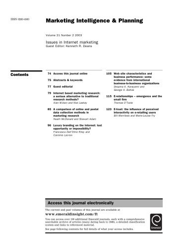 Issues in internet marketing  (Marketing intelligence & planning ; V.21, No. 2 )