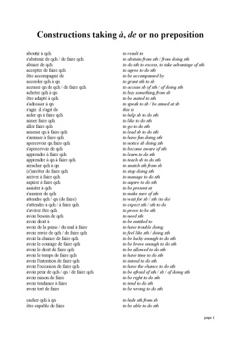 French Verbs Prepositions