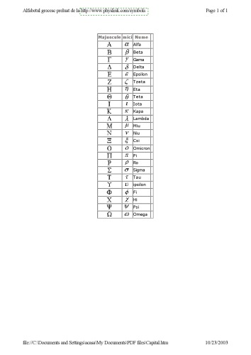 Alfabetul Grecesc