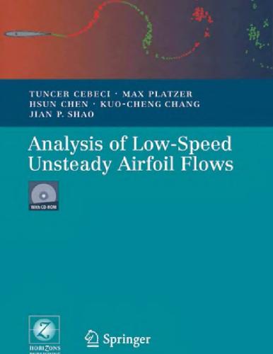 Analysis of low speed unsteady airfoil flows