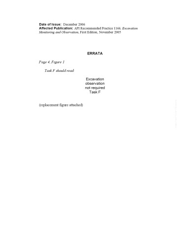 API RP 1166 Excavation Monitoring and Observation