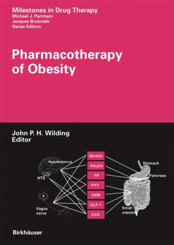 Pharmacotherapy of Obesity (Milestones in Drug Therapy)