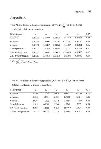 Nonequilibrium Thermodynamics
