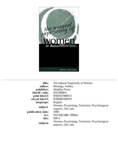 The Natural Superiority of Women