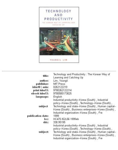 Technology and Productivity: The Korean Way of Learning and Catching Up