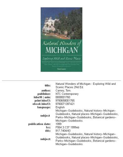 Natural Wonders of Michigan