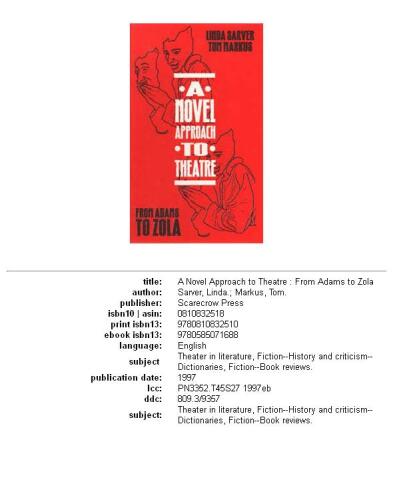 A Novel Approach to Theatre: From Adams to Zola