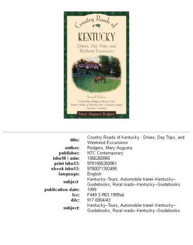 Country Roads of Kentucky