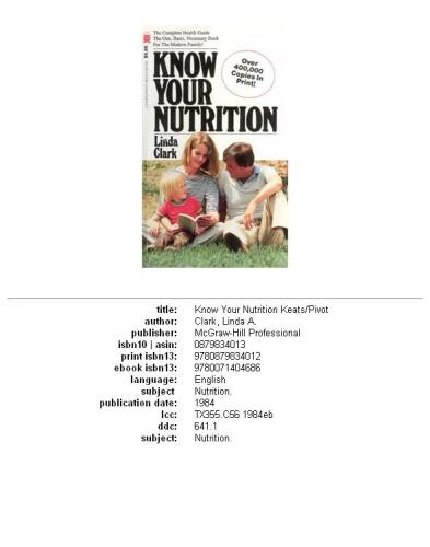 Know Your Nutrition 1973