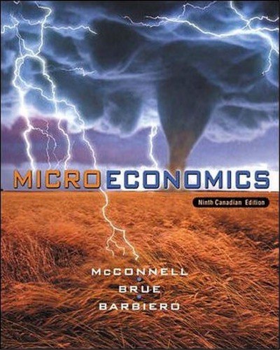 Microeconomics
