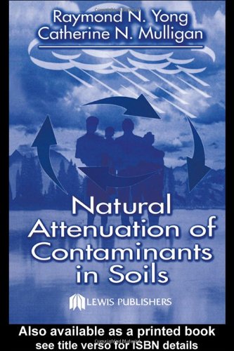 Natural Attenuation of Contaminants in Soils
