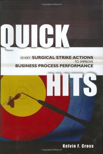 Quick Hits: 10 Key Surgical Strike Actions to Improve Business Process Performance