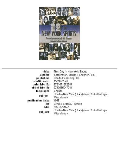 This Day in New York Sports