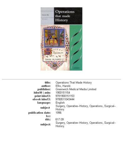 Operations That Made History