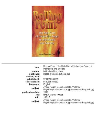 Boiling Point: The High Cost of Unhealthy Anger to Individuals and Society
