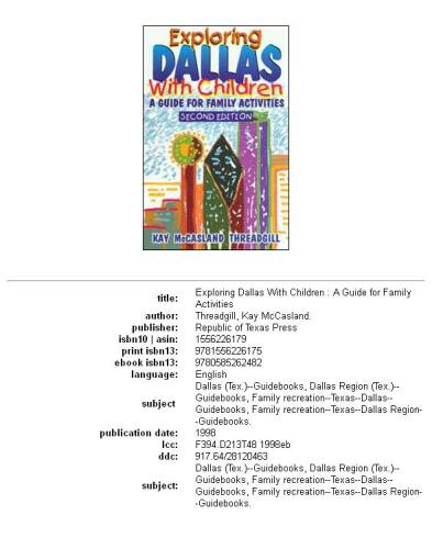 Explore Dallas With Children 2nd Edition