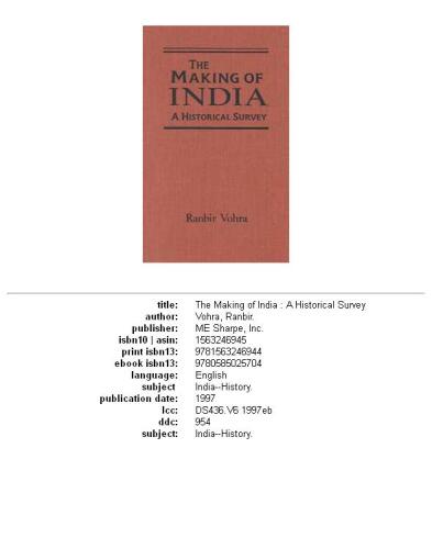 The Making of India: A Historical Survey