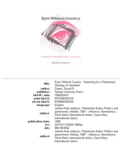 Eyes Without Country Pb