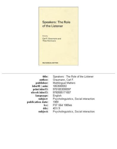Speakers: The Role of the Listener