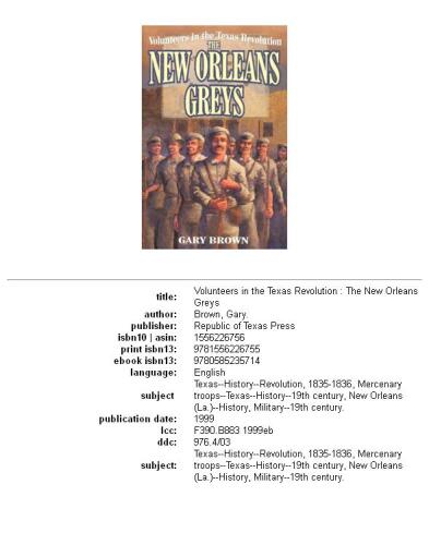 Volunteers in the Texas Revolution: The New Orleans Greys